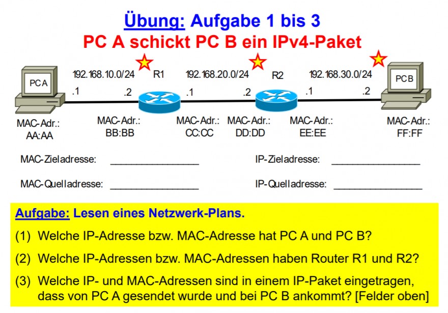 MAC-Adresse.png