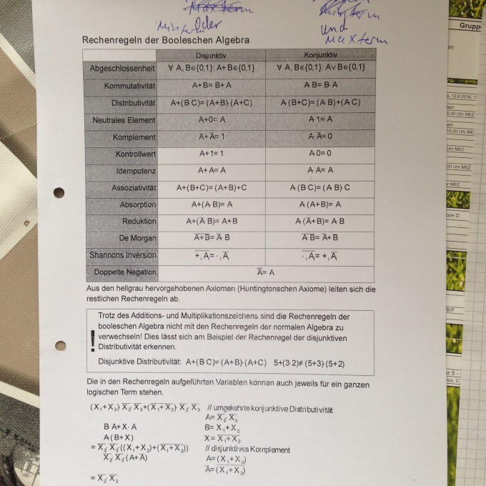 Bild Mathematik