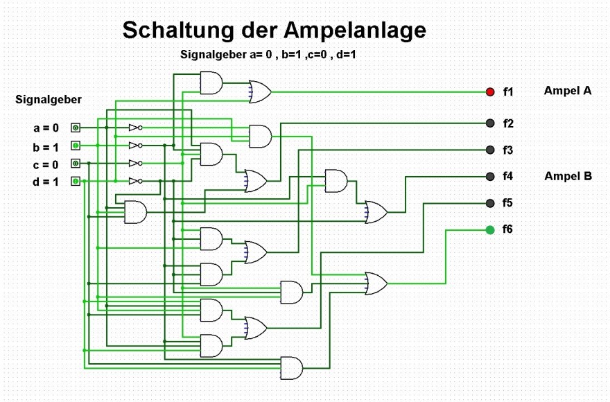 Ampelanlages mit Farbe 100.jpg