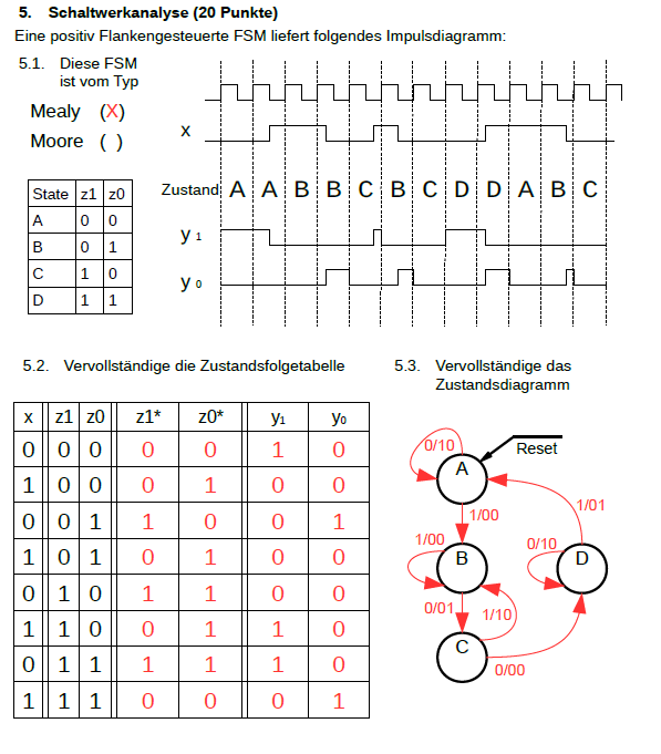 Bild Mathematik