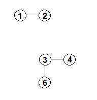 Baum mit 5 Knoten