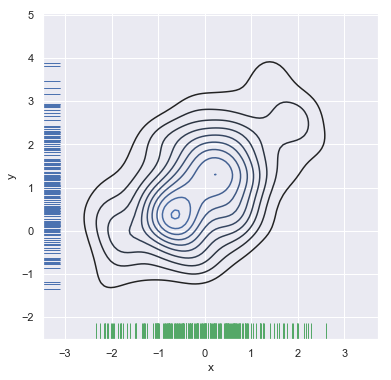 distributions_34_0.png