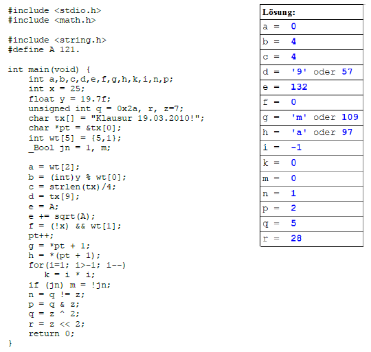 Bild Mathematik