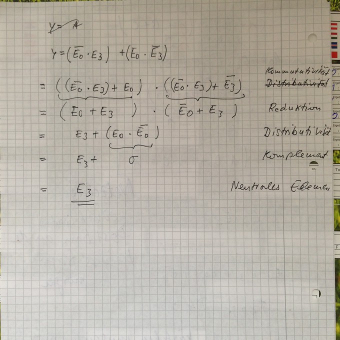 Bild Mathematik