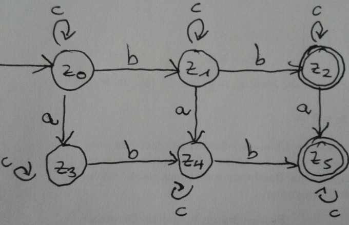 Bild Mathematik